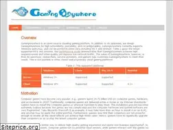 Sites similar to gaminganywhere.org