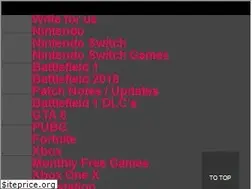 Sites similar to gamingintel.com