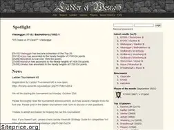 Sites similar to gamingladder.info
