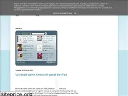 Sites similar to gamingreview1.blogspot.com