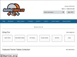 Sites similar to gamingtables.ca
