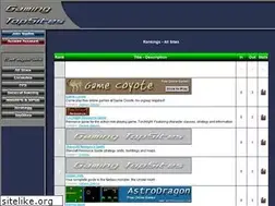 Sites similar to gamingtopsites.com