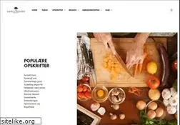 Sites similar to gamledanskeopskrifter.dk