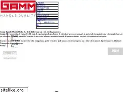Sites similar to gamm.com