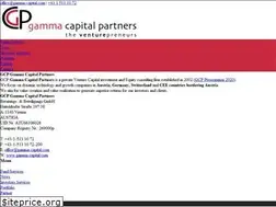 Sites similar to gamma-capital.com