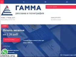 Sites similar to gamma-k.ru
