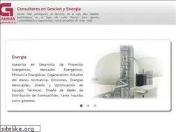Sites similar to gamma.cl