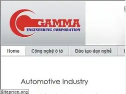 Sites similar to gamma.com.vn