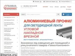 Sites similar to gamma.net.ua