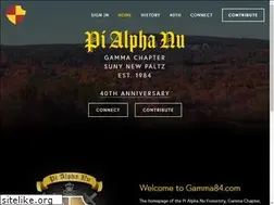 Sites similar to gamma84.com