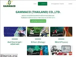 Sites similar to gammaco.com