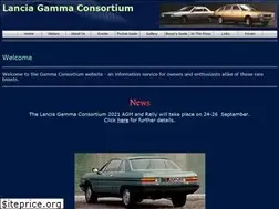 Sites similar to gammaconsortium.com