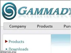Sites similar to gammadyne.com