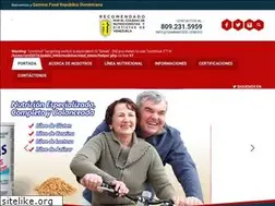 Sites similar to gammafood.com