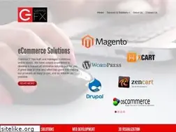 Sites similar to gammafx.com