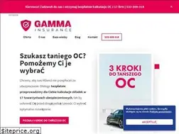 Sites similar to gammainsurance.pl