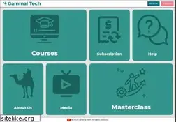 Sites similar to gammal.tech