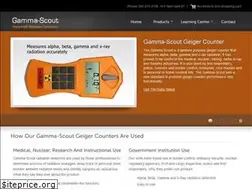 Sites similar to gammascout.com