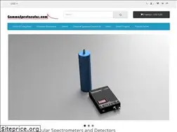 Sites similar to gammaspectacular.com