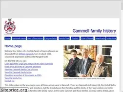 Sites similar to gammell.net