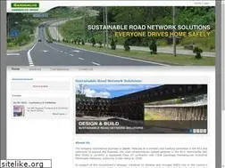 Sites similar to gammerlite.com