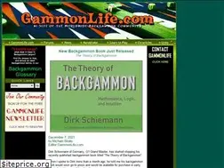 Sites similar to gammonlife.com