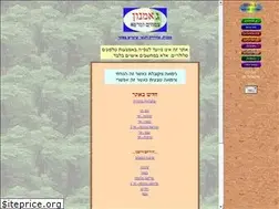 Sites similar to gamnon.net