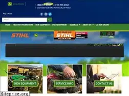 Sites similar to gampps.com