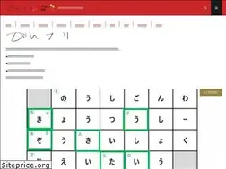 Sites similar to gampuri.net