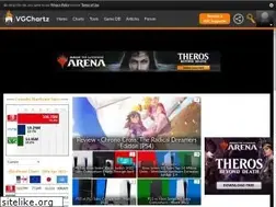 Sites similar to gamrreview.vgchartz.com