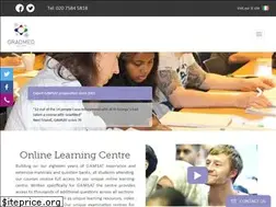 Sites similar to gamsat.co.uk