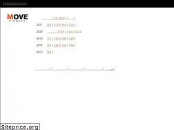 Sites similar to gamusyarasokuhou.com