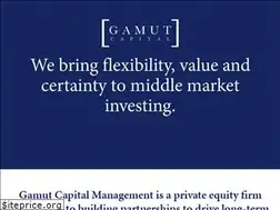 Sites similar to gamutcapital.com