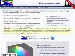 Sites similar to gamutvision.com