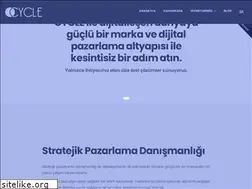 Sites similar to gamzetuysuz.com