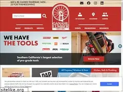 Sites similar to ganahl.com