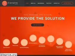 Sites similar to ganatrainfo.com