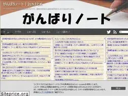 Sites similar to ganbarinote.net