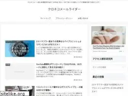 Sites similar to ganbarunba.net