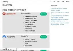 Sites similar to ganbey.com