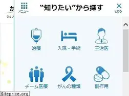 Sites similar to ganclass.jp