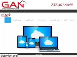 Sites similar to gancomputer.com