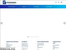 Sites similar to gandara.com.mx