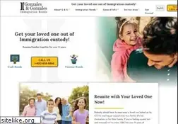 Sites similar to gandgbonds.com