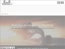 Sites similar to gandgoperators.com