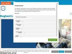 Sites similar to gandgsystems.com