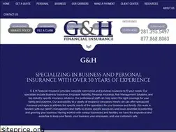 Sites similar to gandhfinancial.com