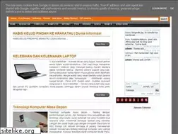 Sites similar to gandhonk.blogspot.com