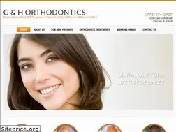 Sites similar to gandhsmiles.com