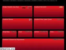 Sites similar to gandrud.com